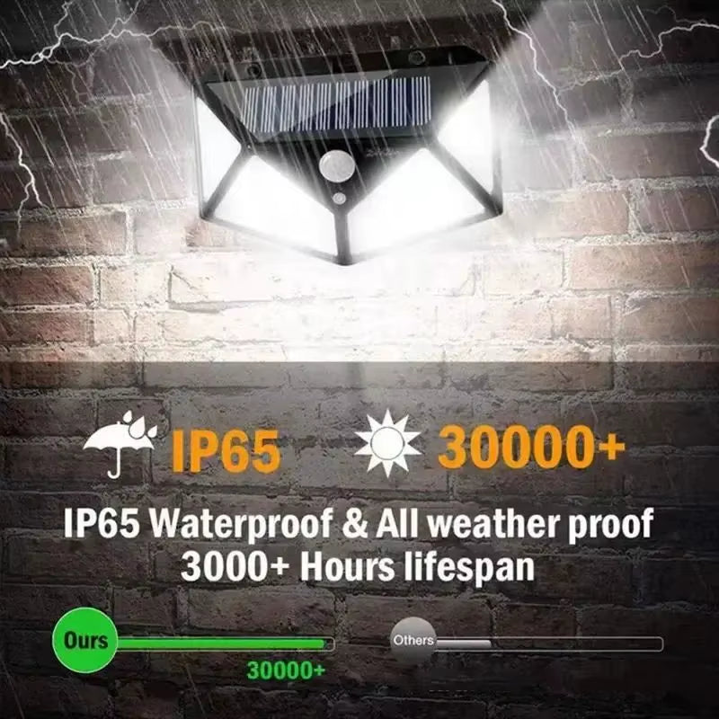 100 LED Outdoor Solar Wall Lamp Waterproof PIR Motion Sensor Solar Powered Sunlight Street Light for Garden Decoration