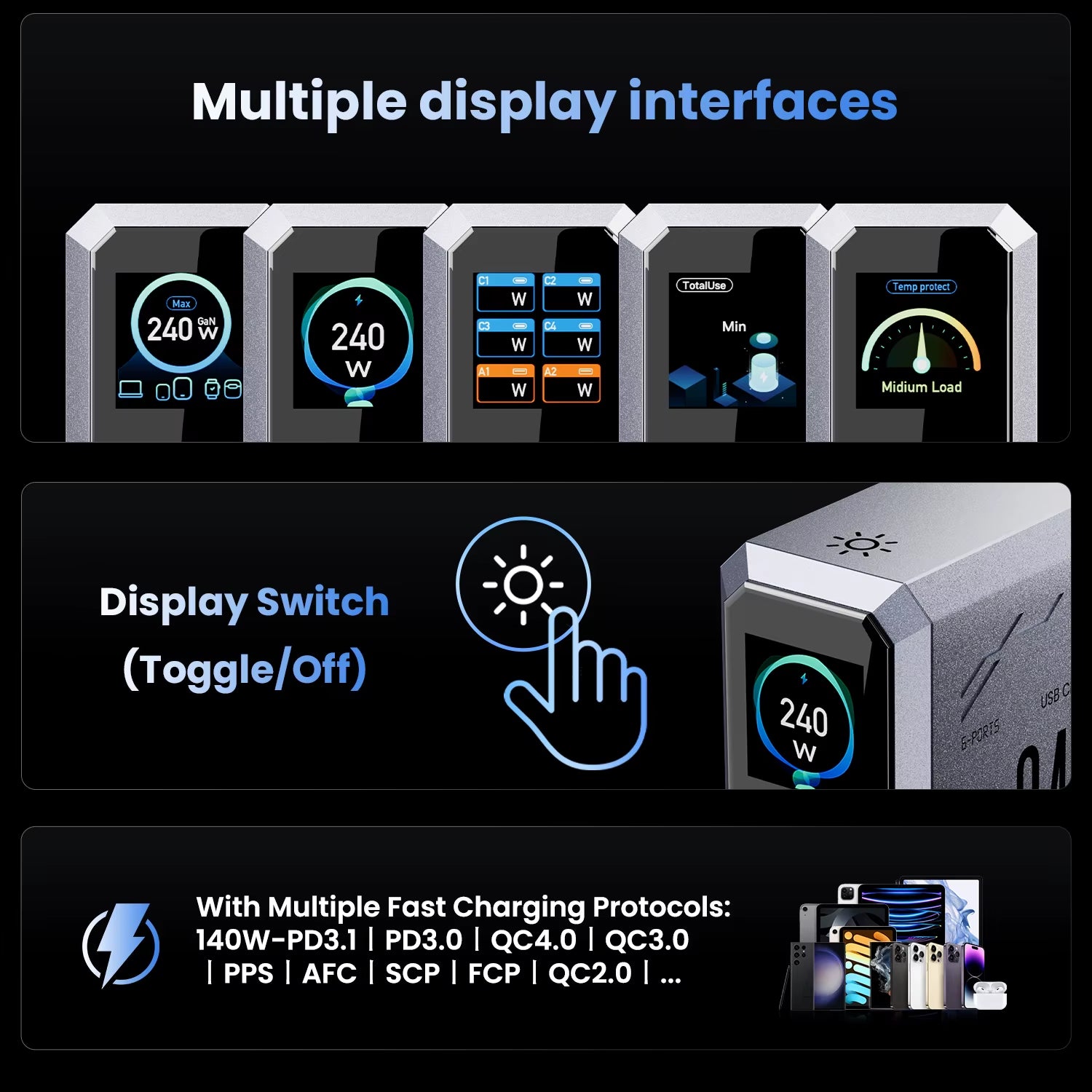 240W Gan Charger PD3.1 140W USB Type C 6 Ports PPS PD Desktop Fast Charging Station for Macbook Laptops Tablet Iphone Samsung