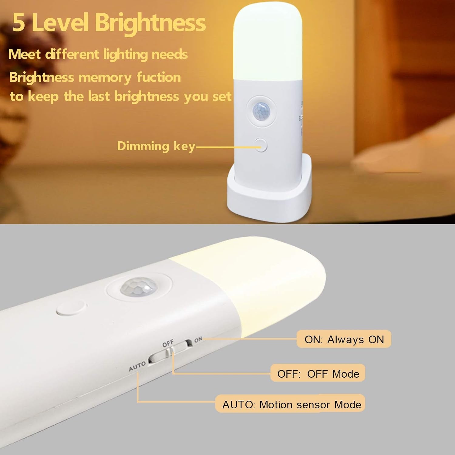 Motion Sensor Night Light Indoor, 2000Mah Battery Operated Lights, Cordless Table Lamps for Kids, 5 Stages Dimmable LED Nursery Night Lights for Bedroom, Bathroom, Hallway