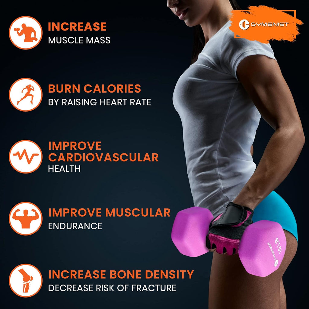 Pair of Dumbbells Set of 2 Soft Non Slip Grip Dumbbells Pair Covered with Neoprene