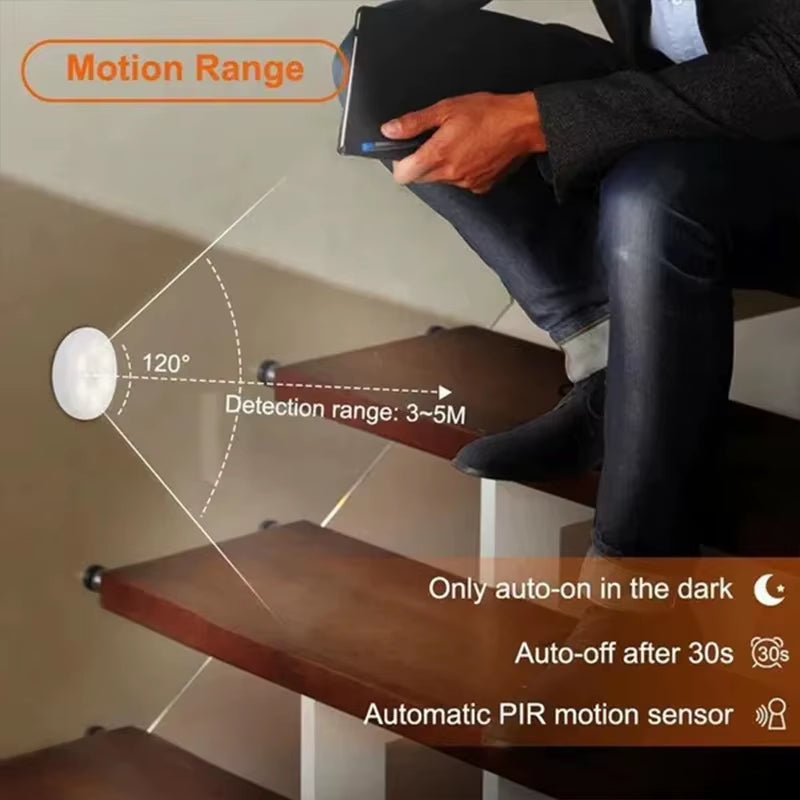 Motion Sensor LED Night Light USB Rechargeable Night Lamp for Kitchen Cabinet Wardrobe Lamp Staircase Wireless LED Closet Light