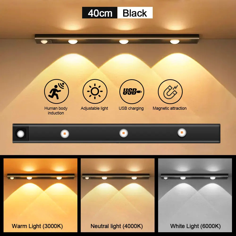 Motion Sensor Light LED Sensor Lamp Wireless Ultra Thin USB LED for Kitchen Cabinet Bedroom Wardrobe Indoor Lighting Night Light