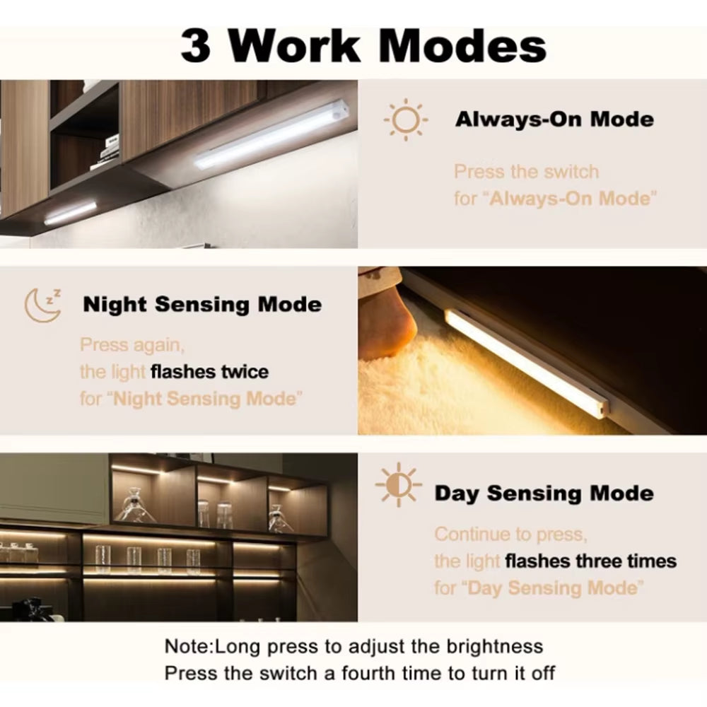 LED Motion Sensor Light USB Rechargeable Night Light Portable Cordless Magnetic Cabinet Lamp for Kitchen Room Bedside Staircase