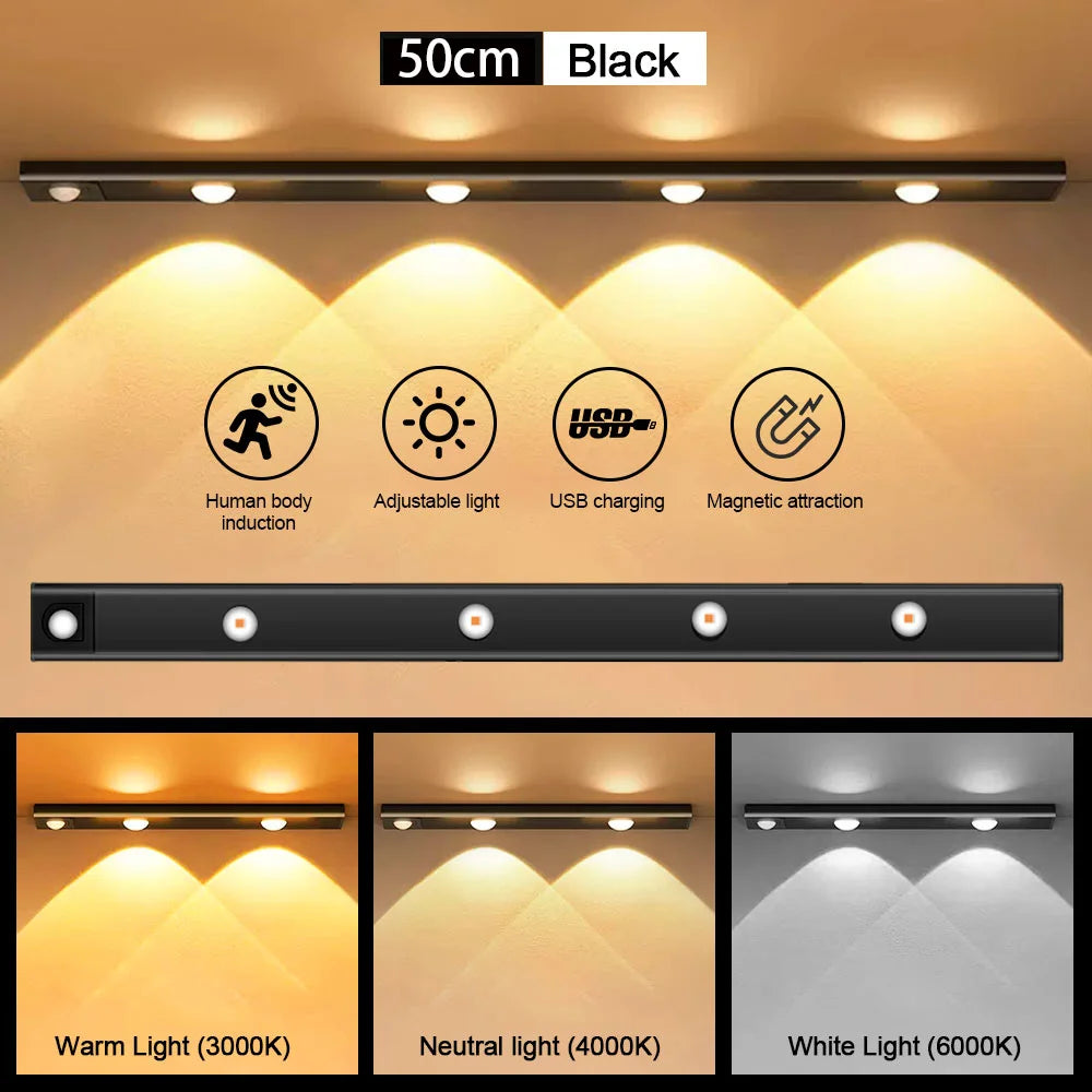 Motion Sensor Light LED Sensor Lamp Wireless Ultra Thin USB LED for Kitchen Cabinet Bedroom Wardrobe Indoor Lighting Night Light