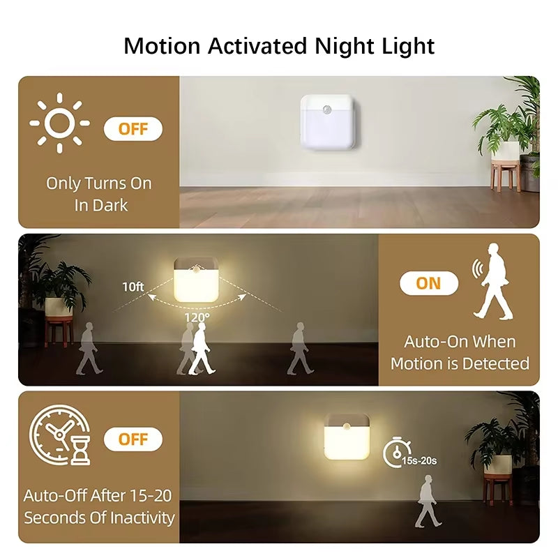 Motion Sensor Night Lights, TYPE-C Rechargeable Cabinet Light, Wireless LED Wall Lamp, for Stairs Closet Kitchen Bedroom Garage