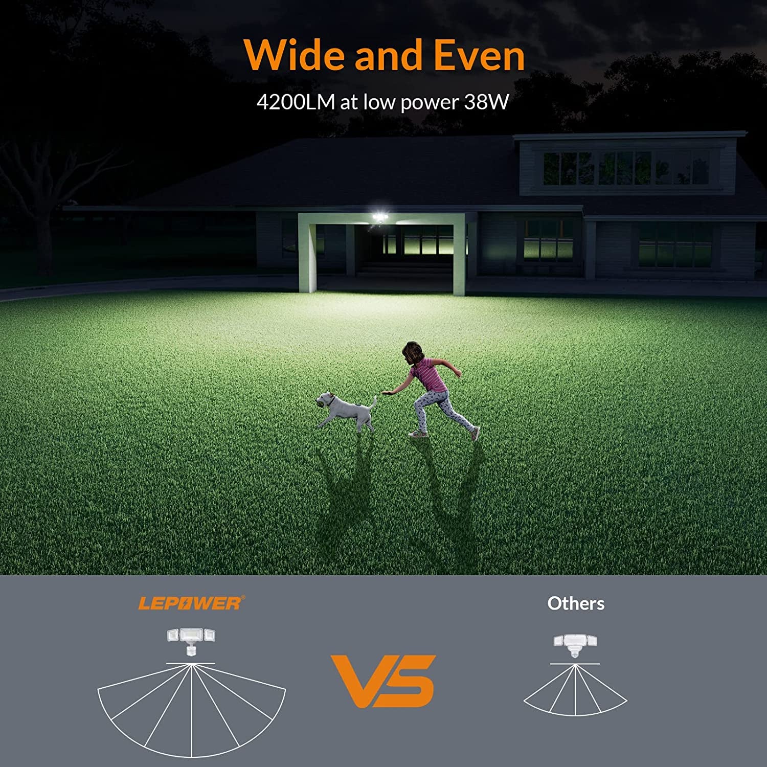 LED Security Light Motion Sensor Light Outdoor, 38W 4200LM Motion Security Light, 5500K, IP65 Waterproof, 3 Head Motion Detected Flood Light for Garage, Yard, Porch (Brown)