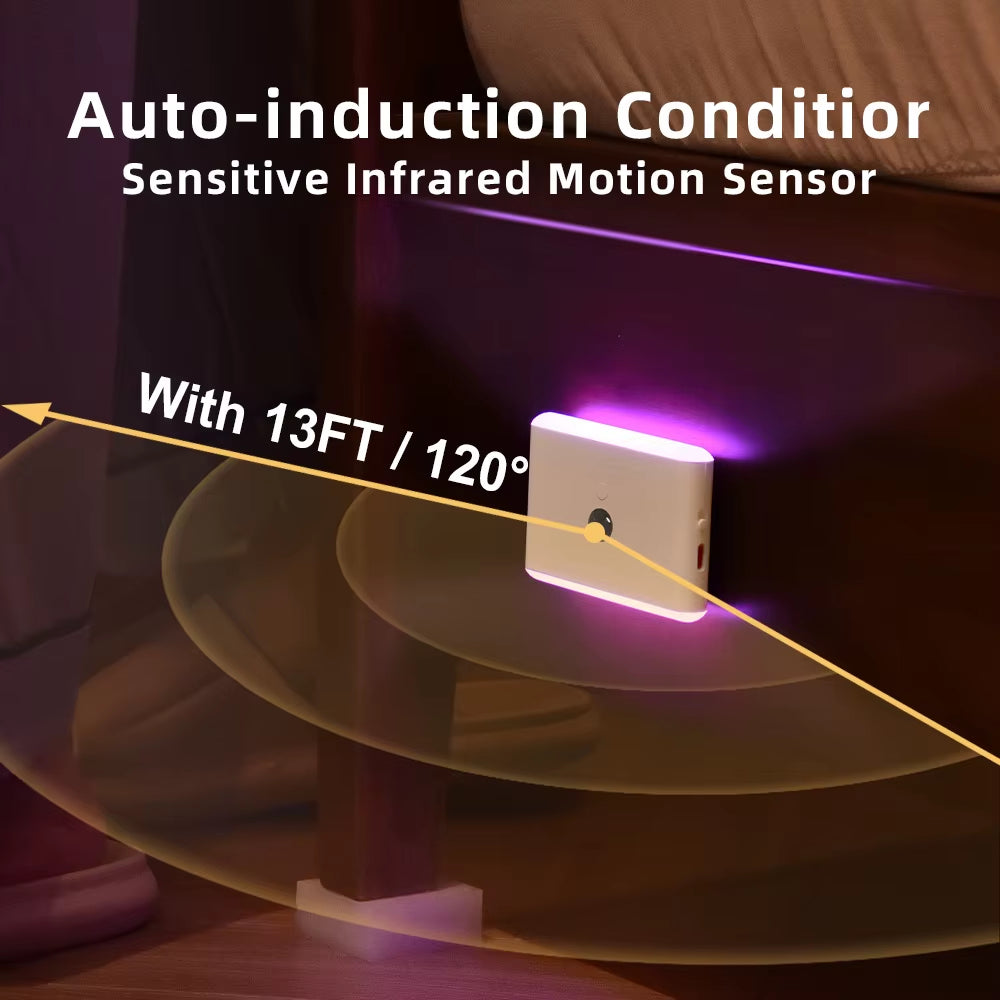 LED Motion Sensor Night Light, 3 Modes Stair Lamp, Dimmable Lighting with Battery, for Indoor Bedroom Cabinet Gift Camping Decor