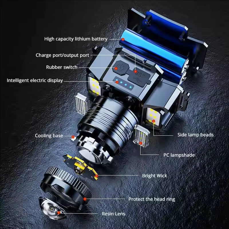 Smart Induction White Light LED Headlight Zoom USB Charging Sensor LED Headlamp Outdoor Multi-Function Head Torch Lantern Lamps