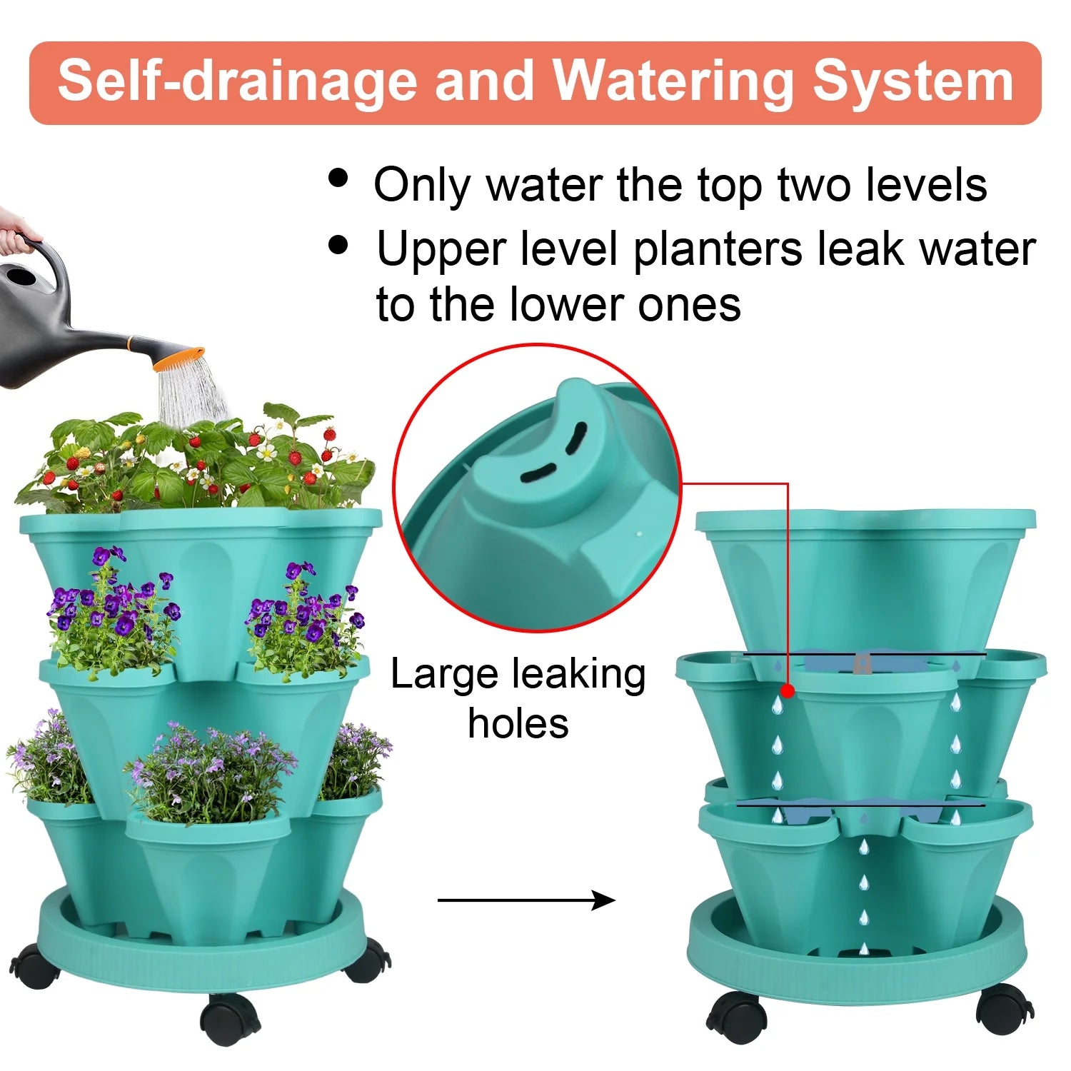 Stackable Planters 3 Tier Vertical Planters Strawberry, Herb, Flower, Vegetable Planter Indoor Outdoor Gardening Pots with Wheels and Tools-Teal