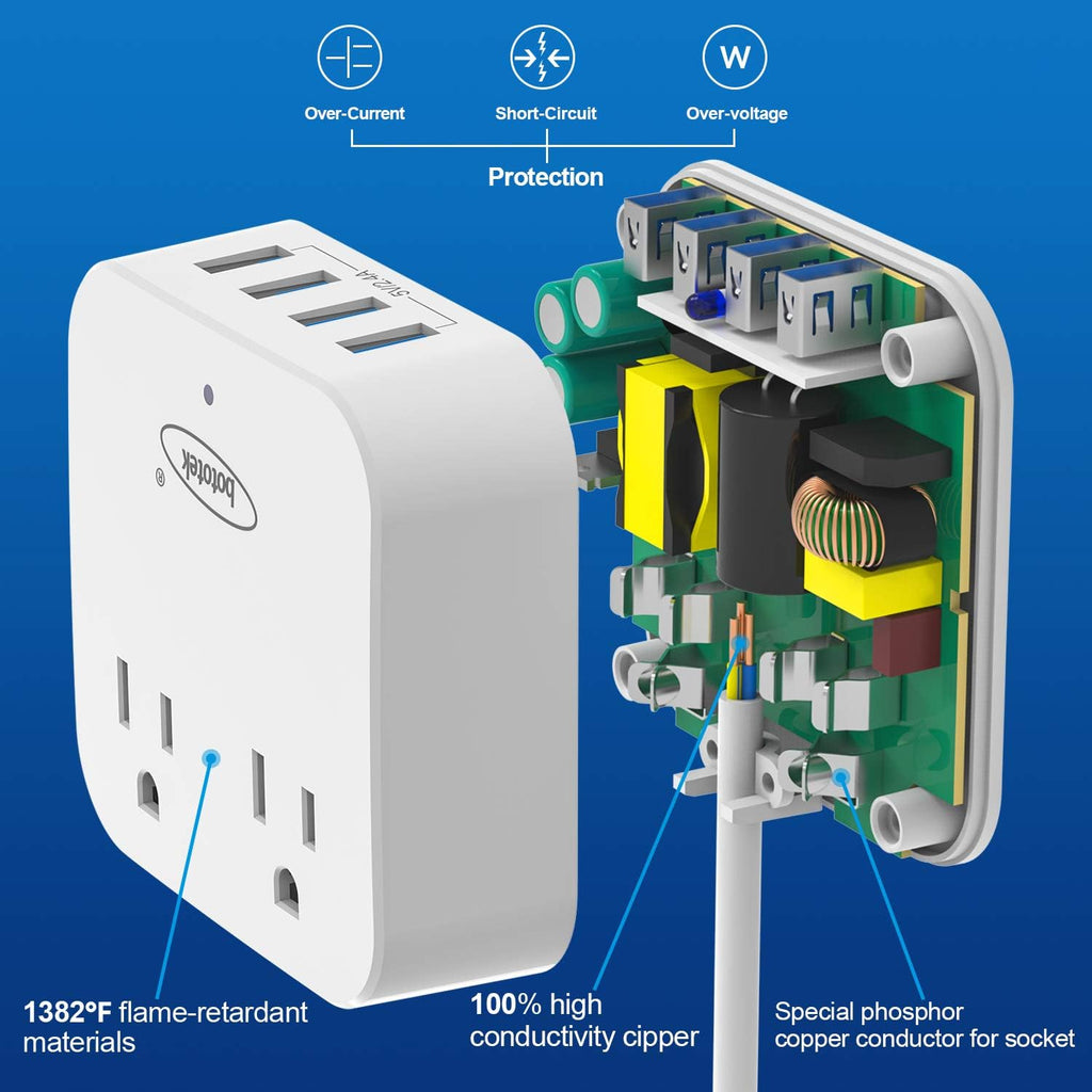 Power Strip,  Travel Power Strip Extension Cord with 2 Widely Outlets 4 USB Ports, Flat Plug, 4Ft Desk USB Charging Station for Dorm Room Home and Cruise Ship Essentials Travel