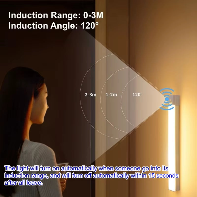 LED Motion Sensor Light Wireless USB Rechargeable Night Light Portable Induction Lamp for Kitchen Cabinet Wardrobe Staircase