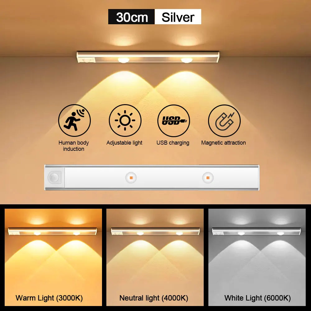 Motion Sensor Light LED Sensor Lamp Wireless Ultra Thin USB LED for Kitchen Cabinet Bedroom Wardrobe Indoor Lighting Night Light