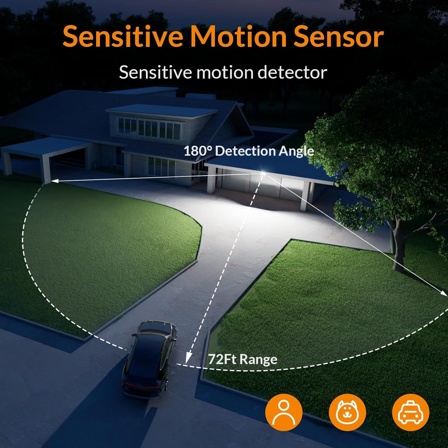 LED Security Light Motion Sensor Light Outdoor, 38W 4200LM Motion Security Light, 5500K, IP65 Waterproof, 3 Head Motion Detected Flood Light for Garage, Yard, Porch (Brown)