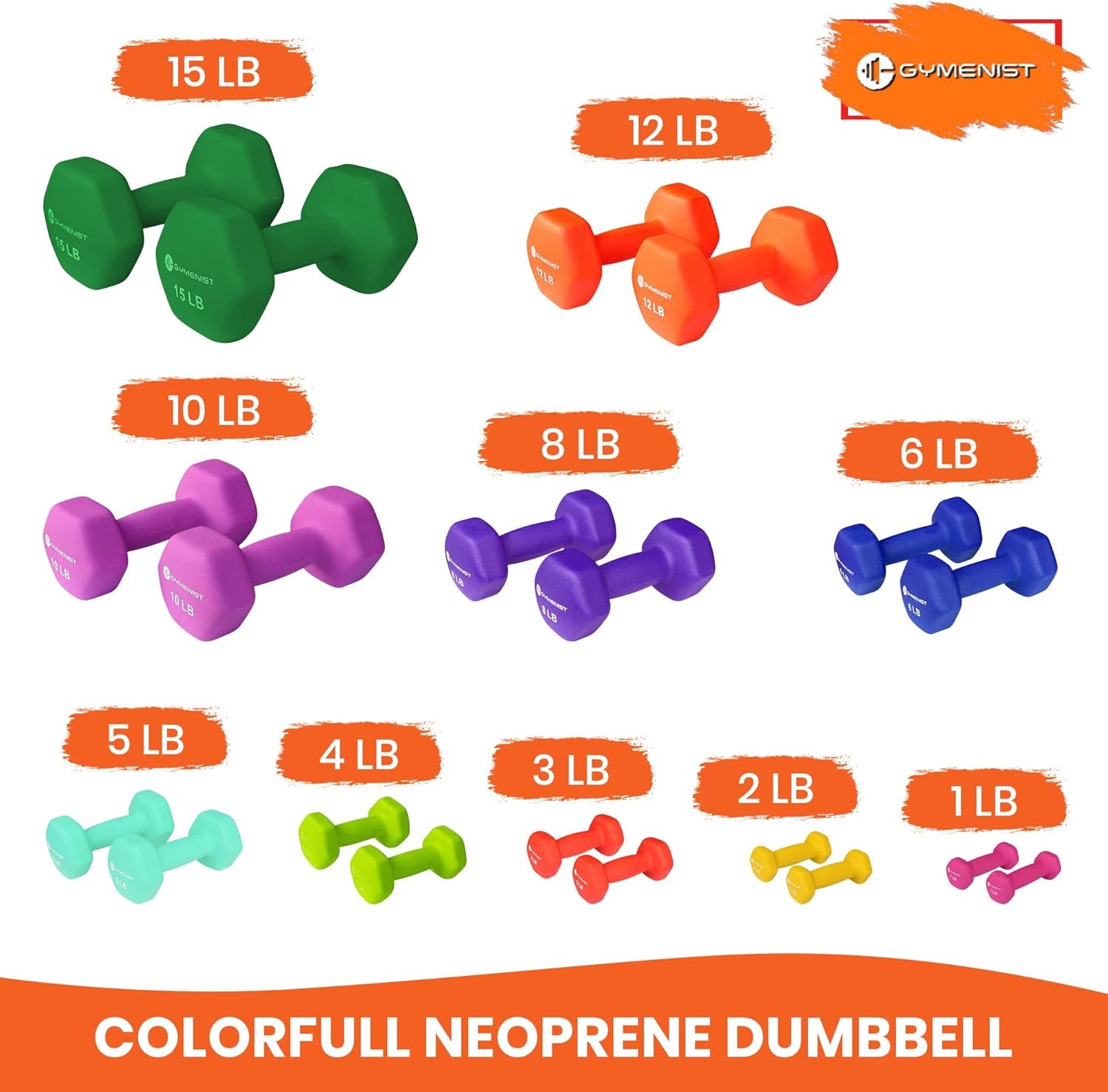 Pair of Dumbbells Set of 2 Soft Non Slip Grip Dumbbells Pair Covered with Neoprene